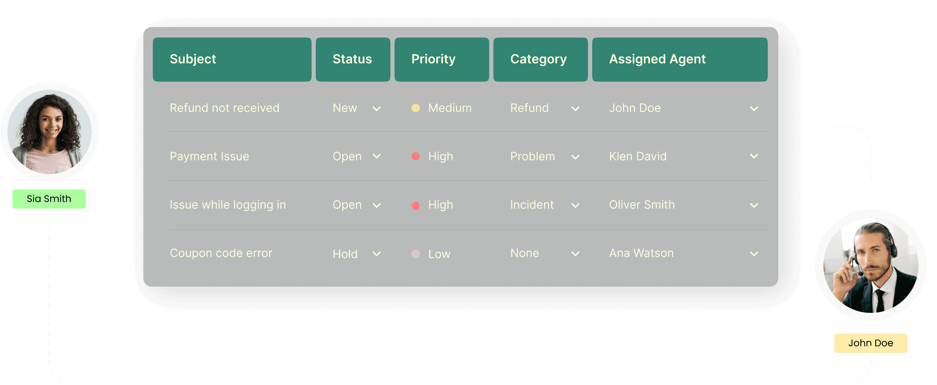 NeetoDesk product image