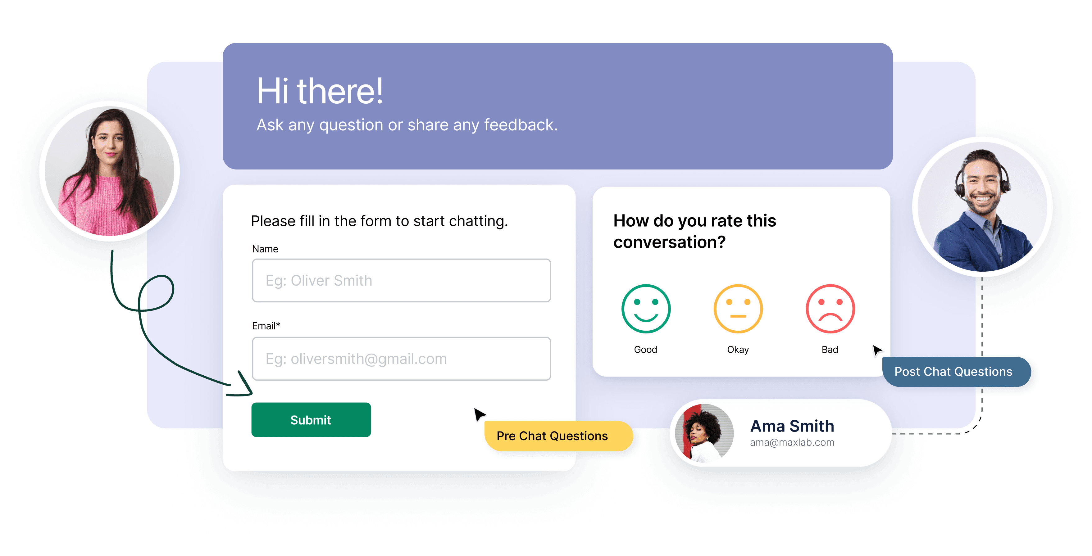 Know your customer better