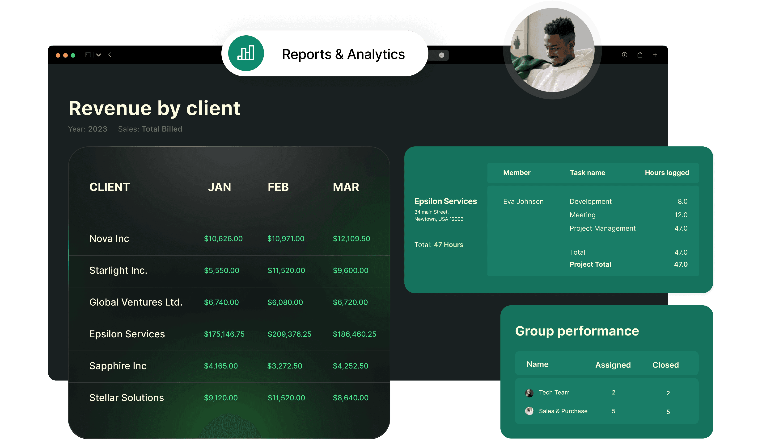 Quickly generate and analyze reports.