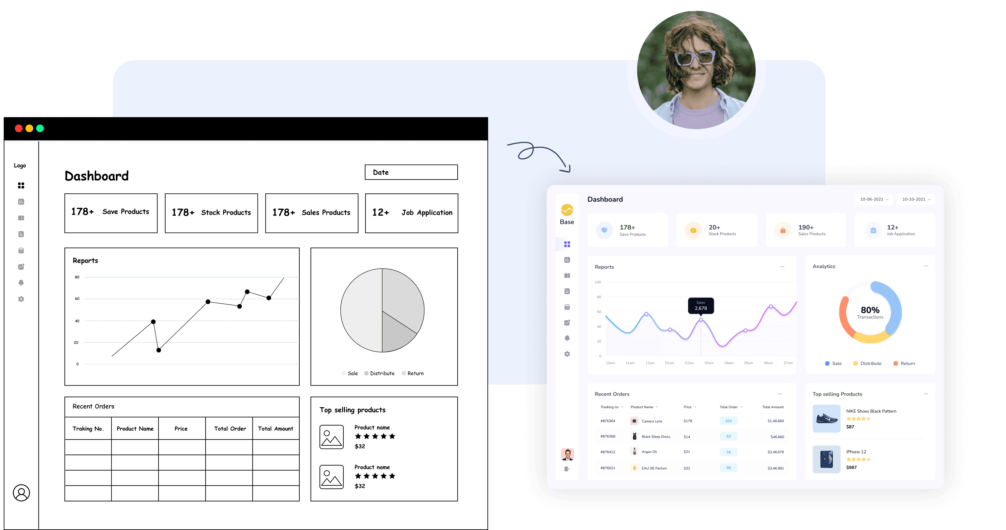 Create diagrams & prototypes for clear communication.