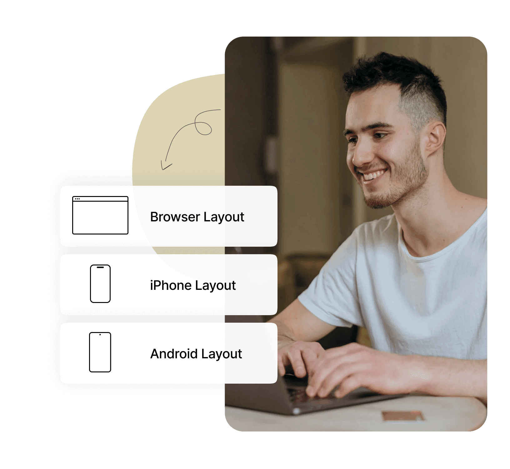 Multiple layout components.