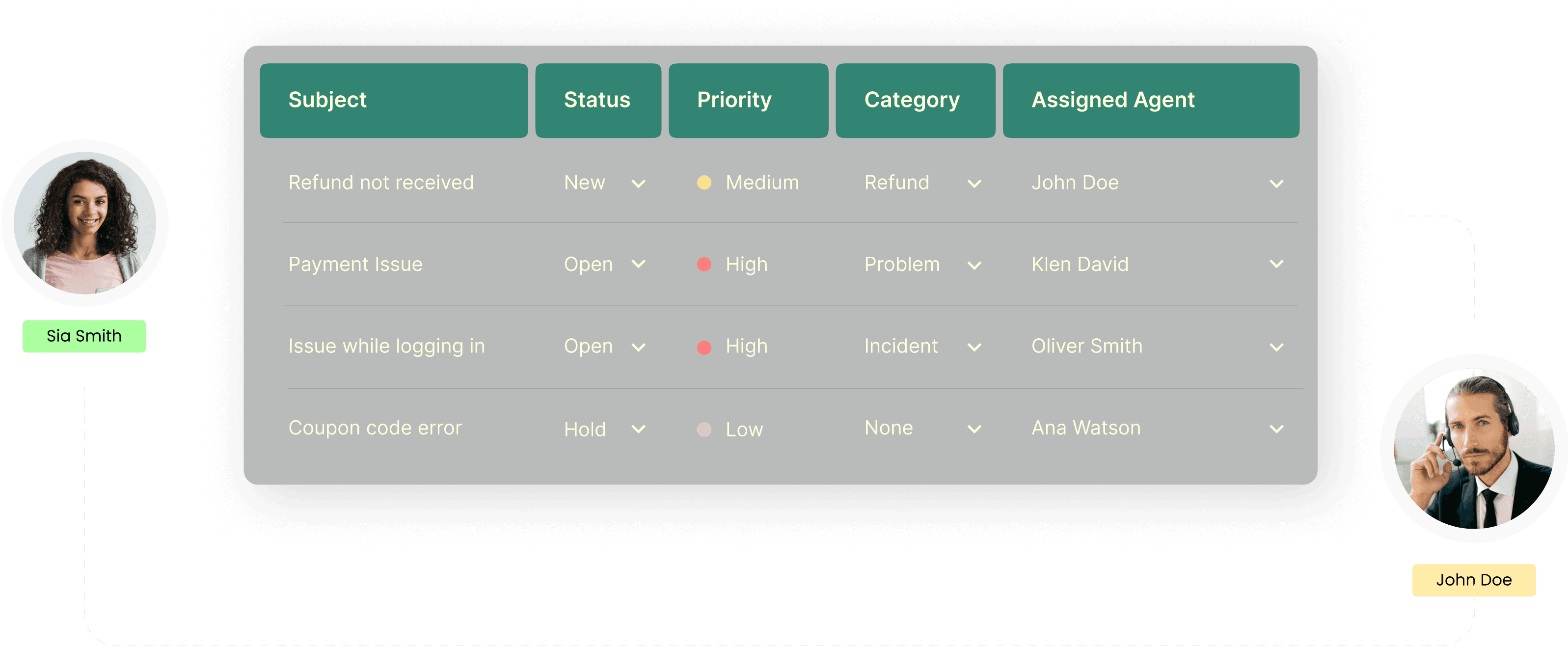 Manage customer queries with NeetoDesk.